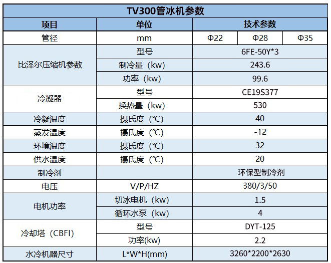TV300管冰機，30噸管冰機