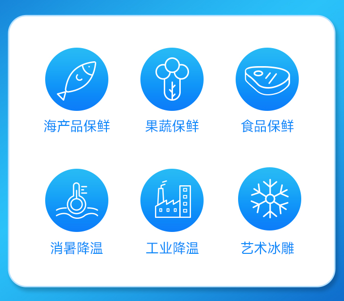 應用范圍的廣泛性
