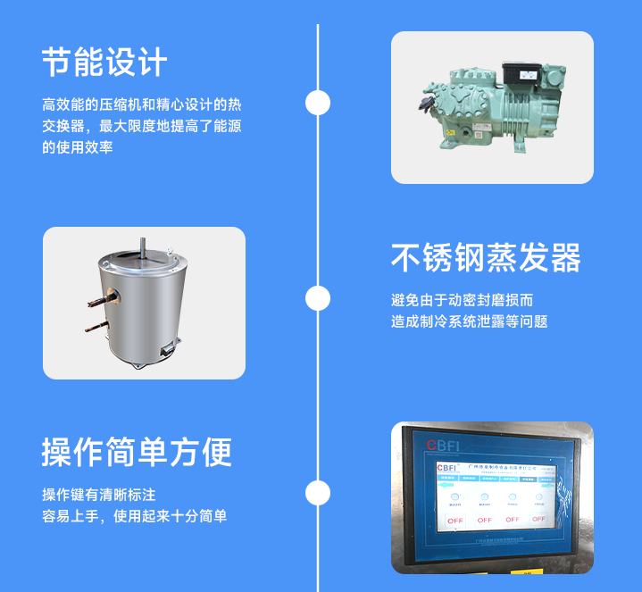 三、特點分析